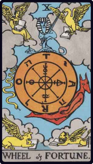 La Roue de Fortune et ses figures
